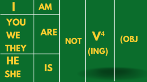 Green Yellow Elegant Tutorial YouTube Thumbnail 1