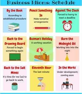 Miscellaneous 100 Vocabulary 2 100 vocabulary