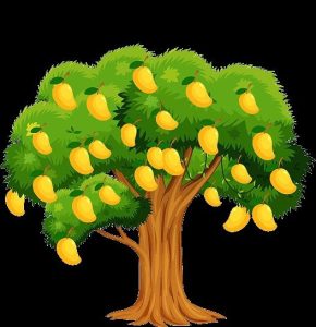 Learn English by reading stories 14 IMG 20231130 101443 938