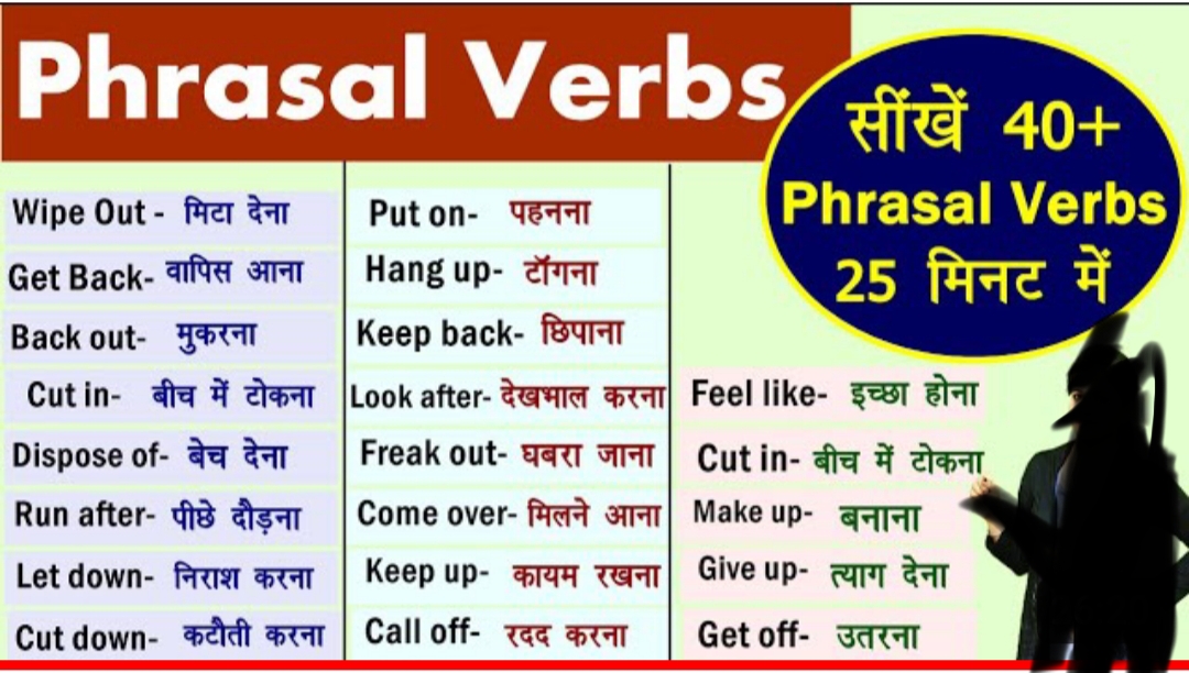 You are currently viewing Phrasal Verbs in Hindi